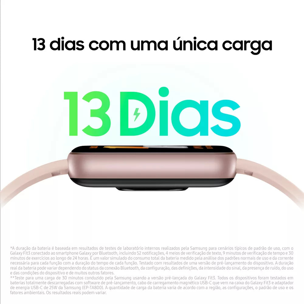 Samsung Galaxy Fit3 Display 1.6
