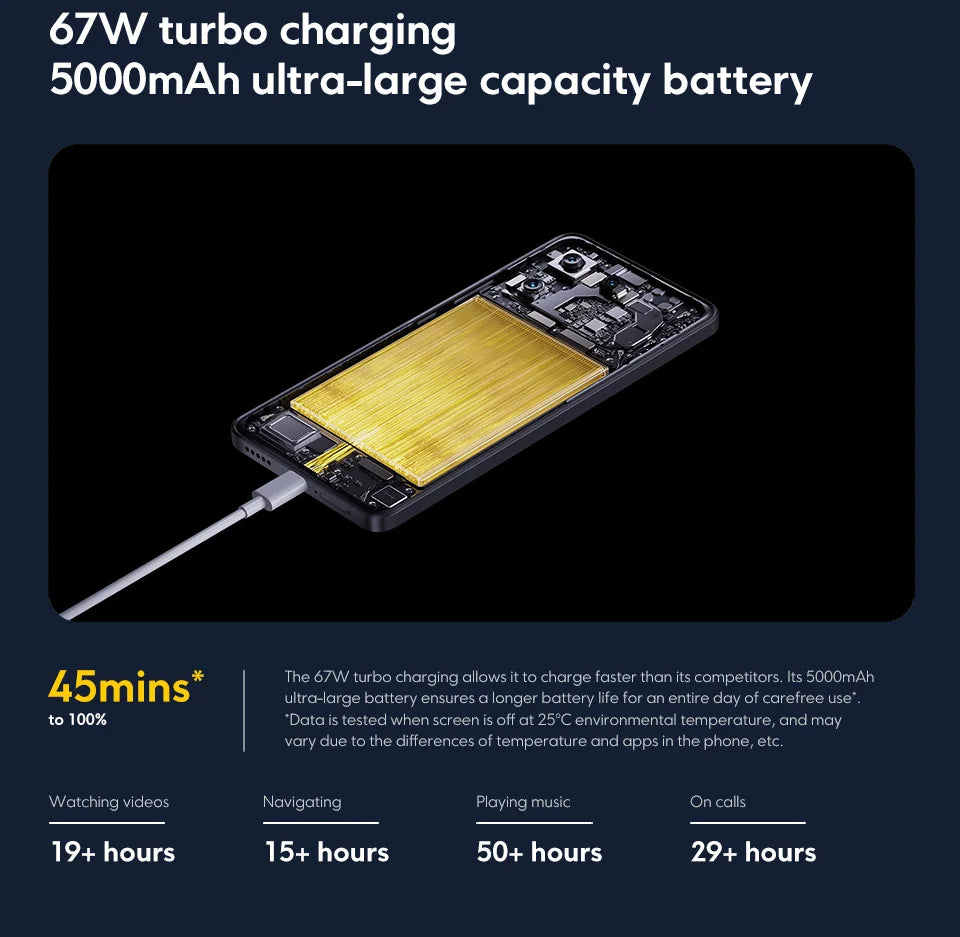 Smartphone POCO X6 Pro 5G IVA Dimensity 8300-Ultra 6.67" Flow AMOLED DotDisplay 64MP NFC