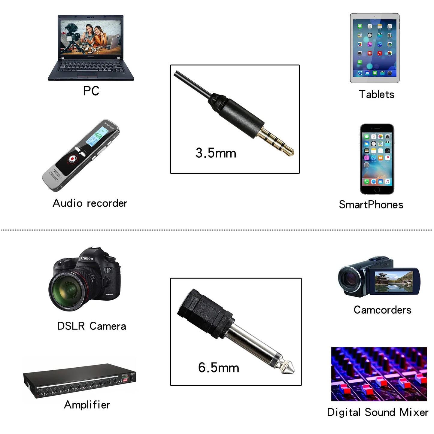 Microfone de lapela condensador BOYA BY-M1