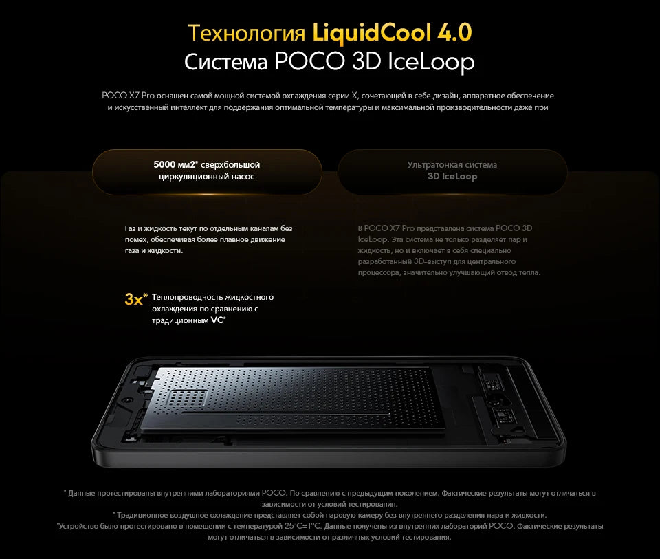 Smartphone POCO X7 Pro 256GB / 512GB Dimensão 8400-Ultra 90W Carga Bateria 6000mAh IP68 NFC 5G
