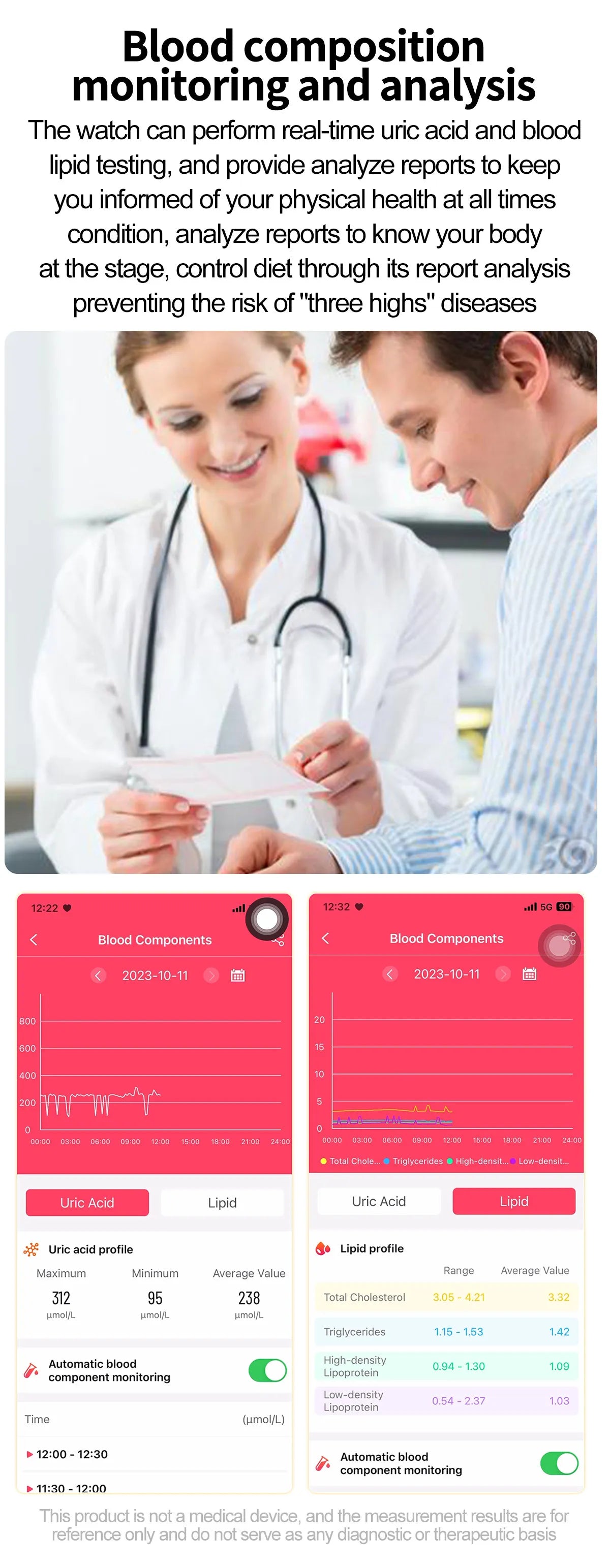 smartwatch médico com diagnóstico avançado para lipídios sanguíneos