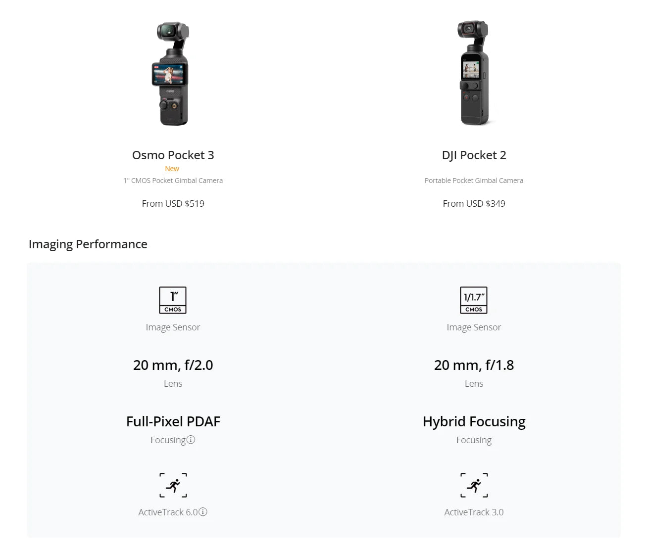 Câmera DJI Osmo Pocket 3 Gimbal 1″ CMOS