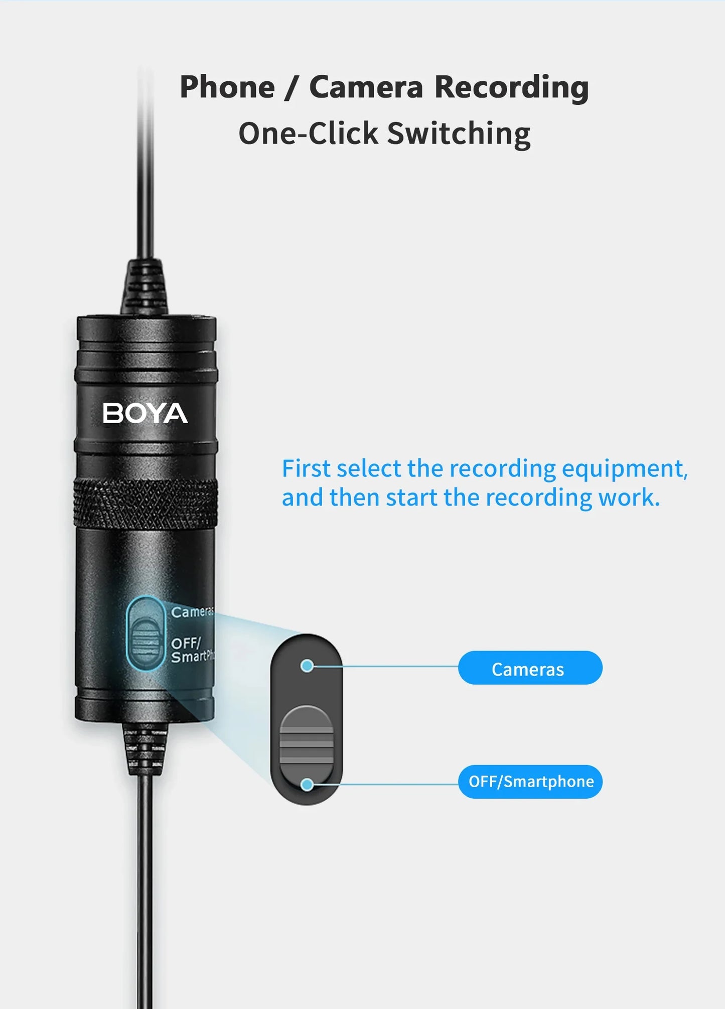 Microfone de lapela condensador BOYA BY-M1
