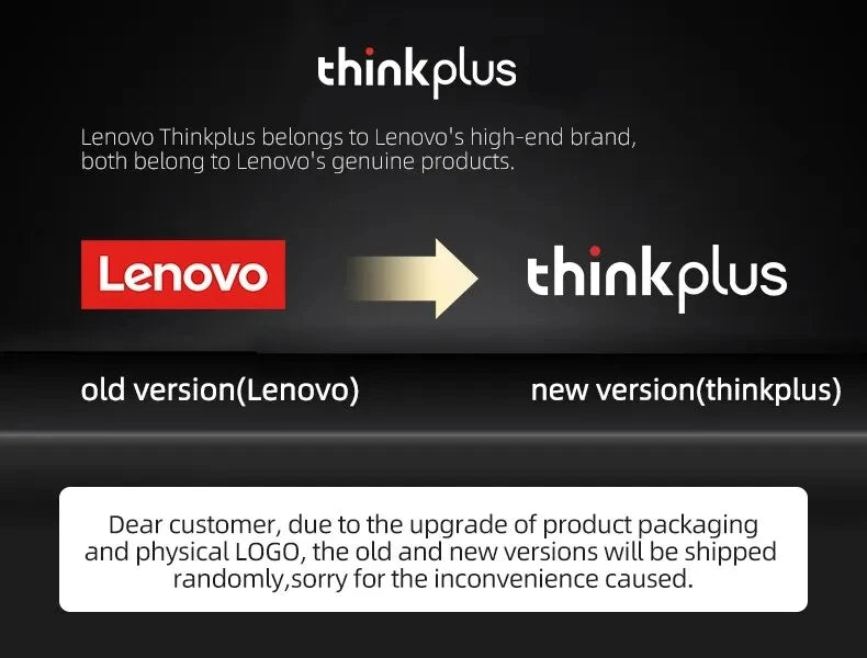 Fones de ouvido Bluetooth sem fio Lenovo LP40Pro