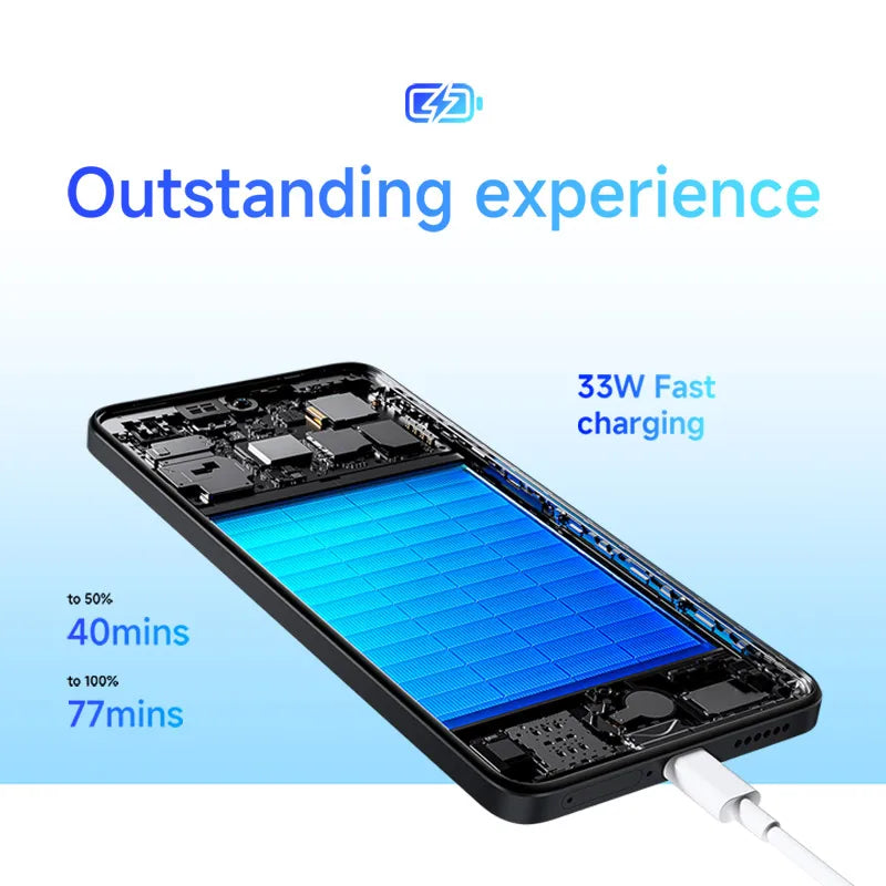 Smartphone Xiaomi Redmi Note 14, 128 GB / 256 GB de ROM, MediaTek Helio G99-Ultra, 33 W, 120 Hz, AMOLED, 108 MP, 5500 mAh