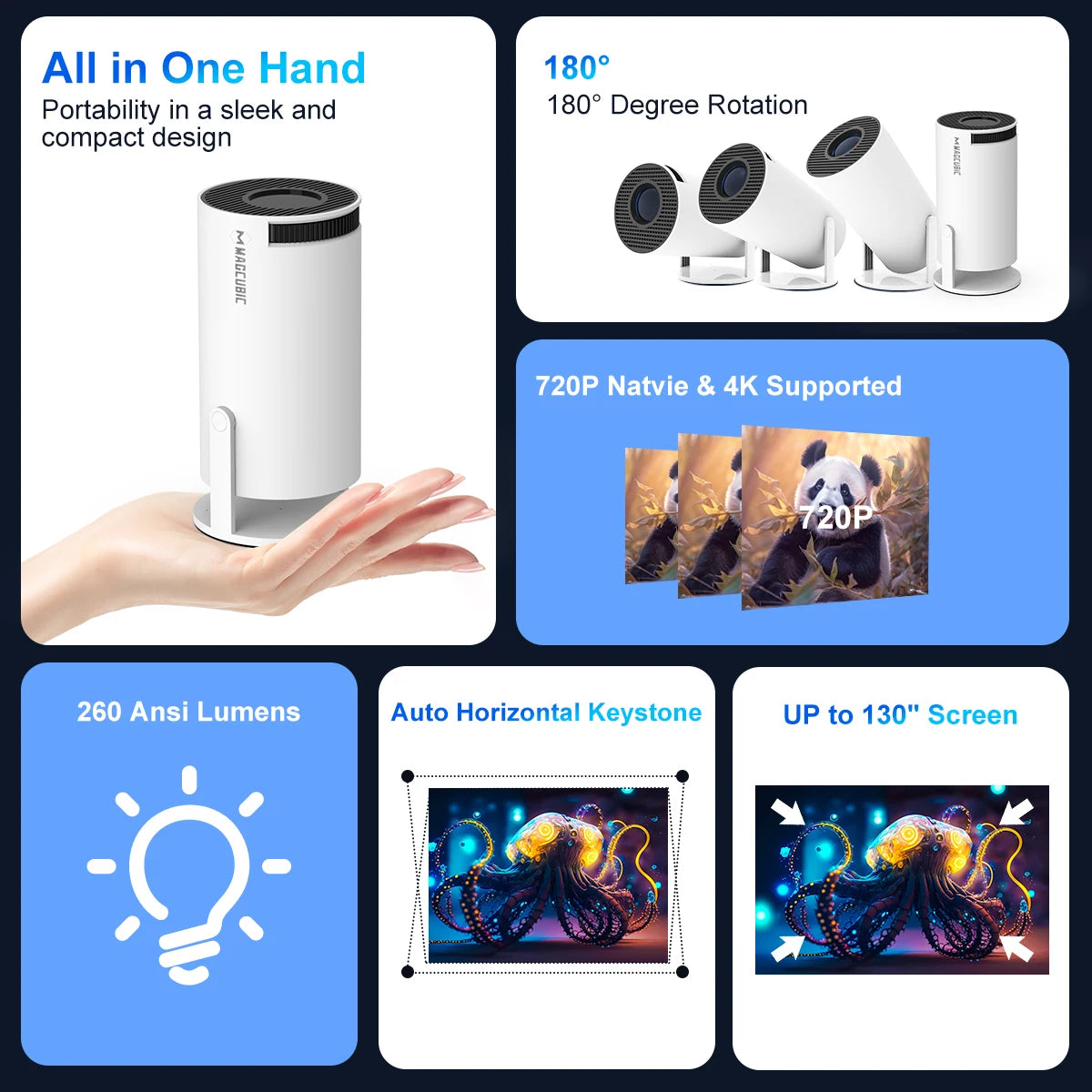 Projetor Transpeed 4K Wifi HY300 Pro Android 11 BT5.0 720P