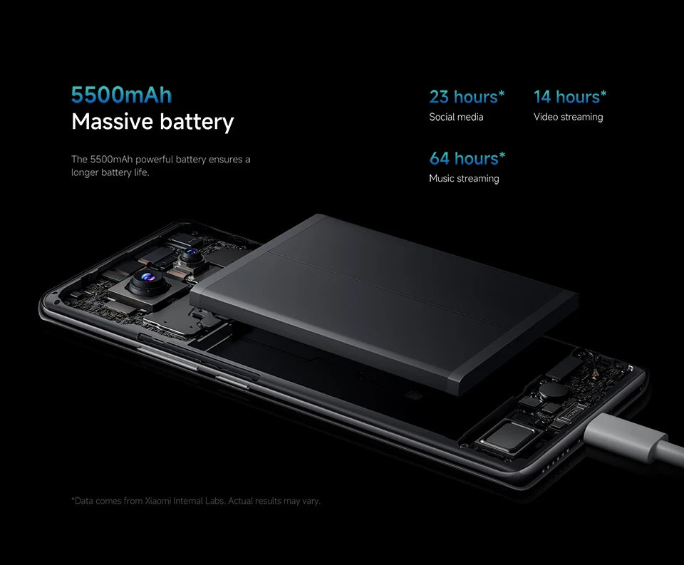 Smartphone Xiaomi Redmi Note 14 Pro 4G 256GB/512GB