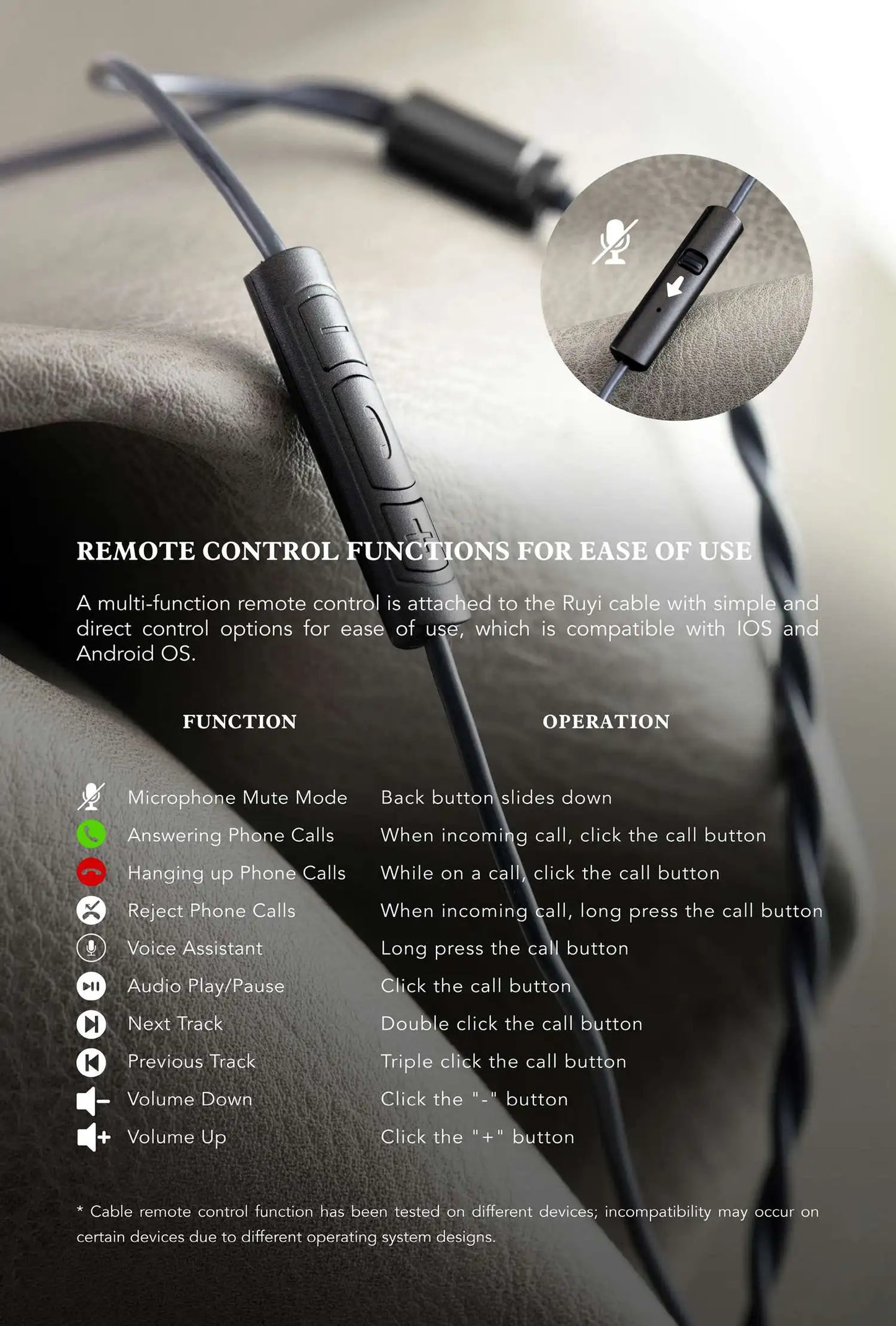 Fones de ouvido Kinera Celest Wyvern pretos com cabo e microfone