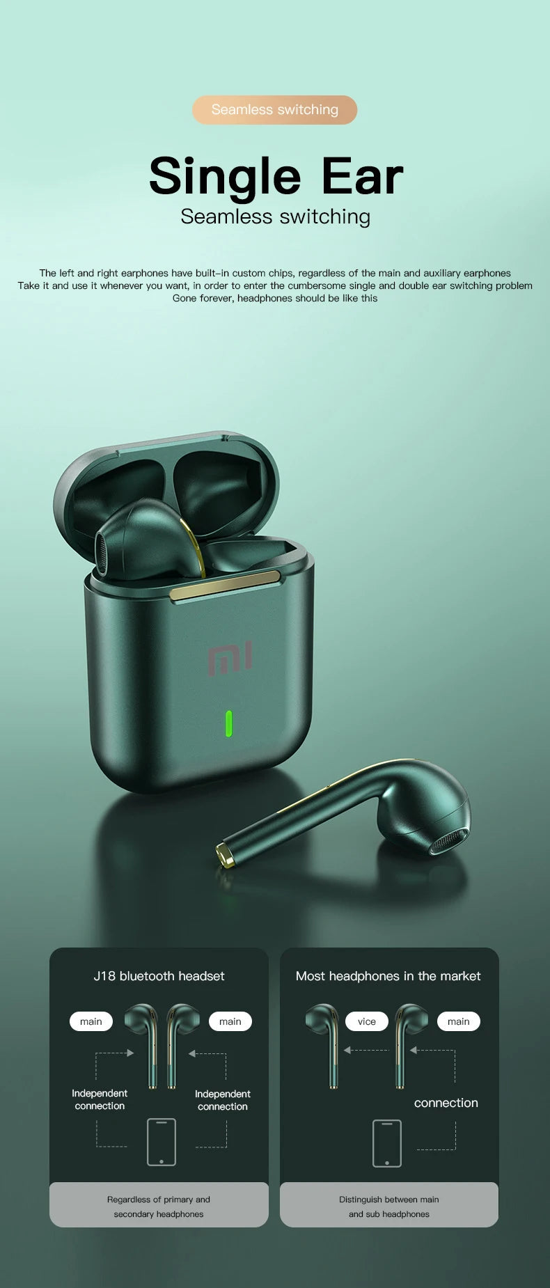 Fones sem fio Bluetooth XIAOMI J18