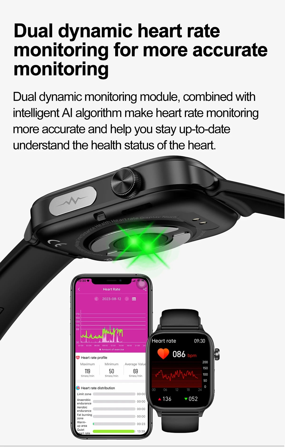 smartwatch médico com diagnóstico avançado para lipídios sanguíneos