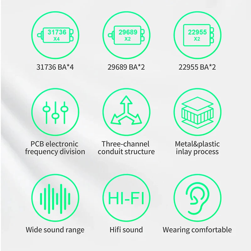 Fones de ouvido com fio KZ AS16 Pro 16BA, armadura balanceada, monitor de graves HIFI, com cancelamento de ruído