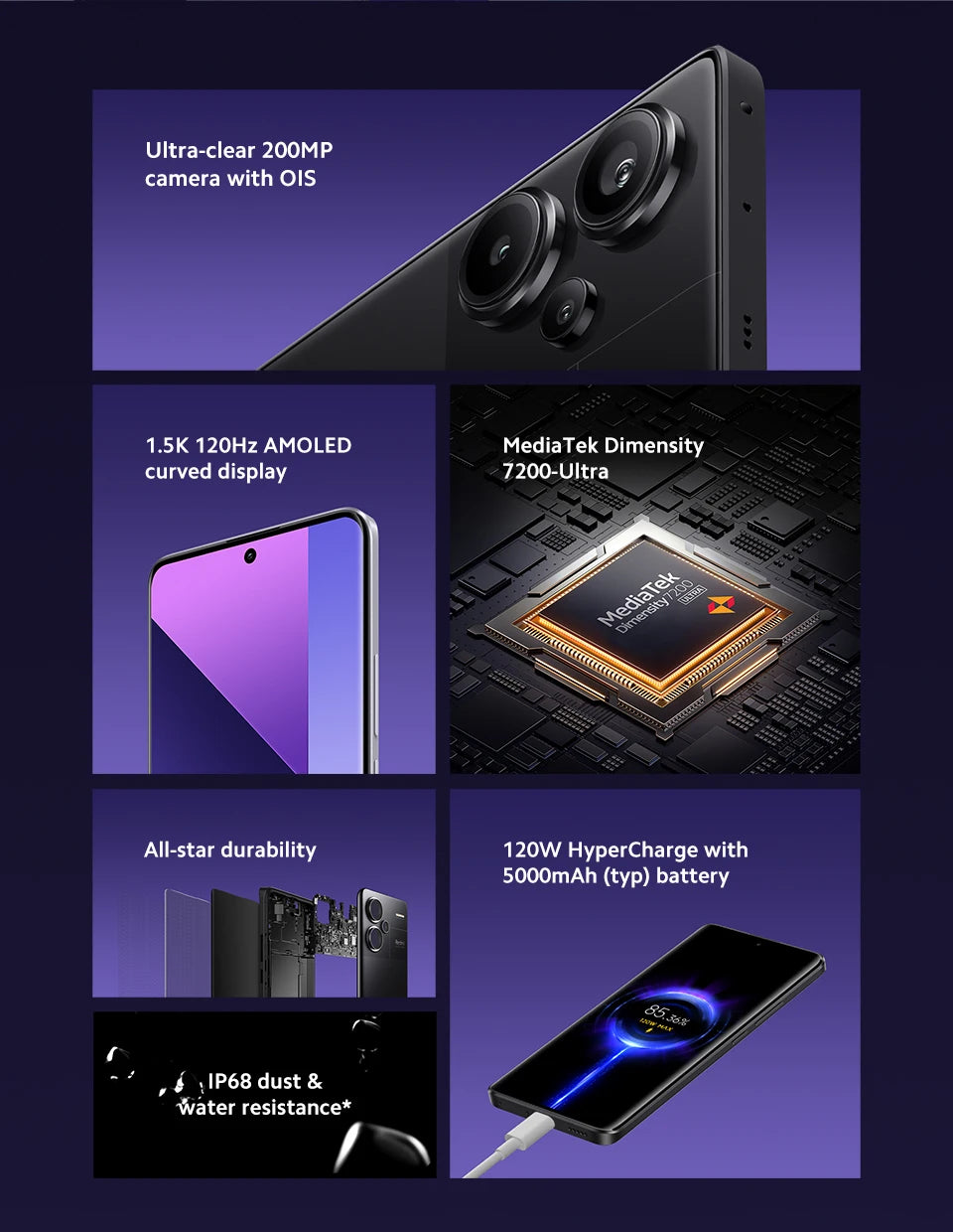 Smartphone Xiaomi Redmi Note 13 Pro Plus 5G, tela MOLED curva de 6,67", MediaTek Dimensity 7200-Ultra