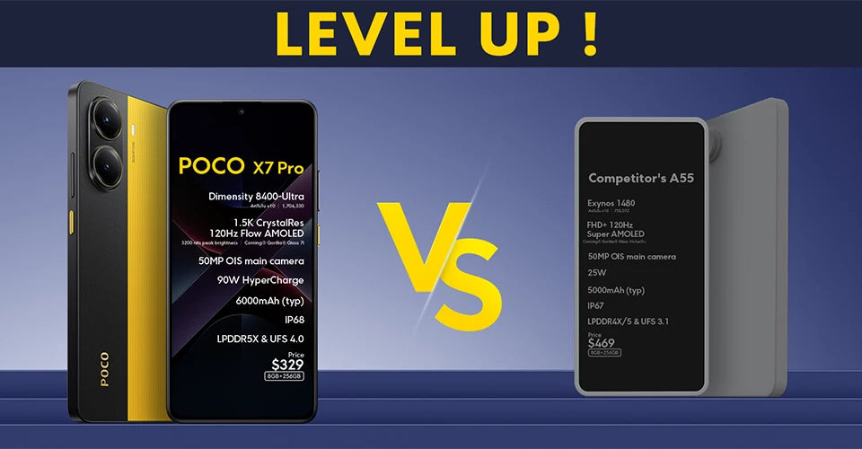 Smartphone POCO X7 Pro 256GB / 512GB Dimensão 8400-Ultra 90W Carga Bateria 6000mAh IP68 NFC 5G