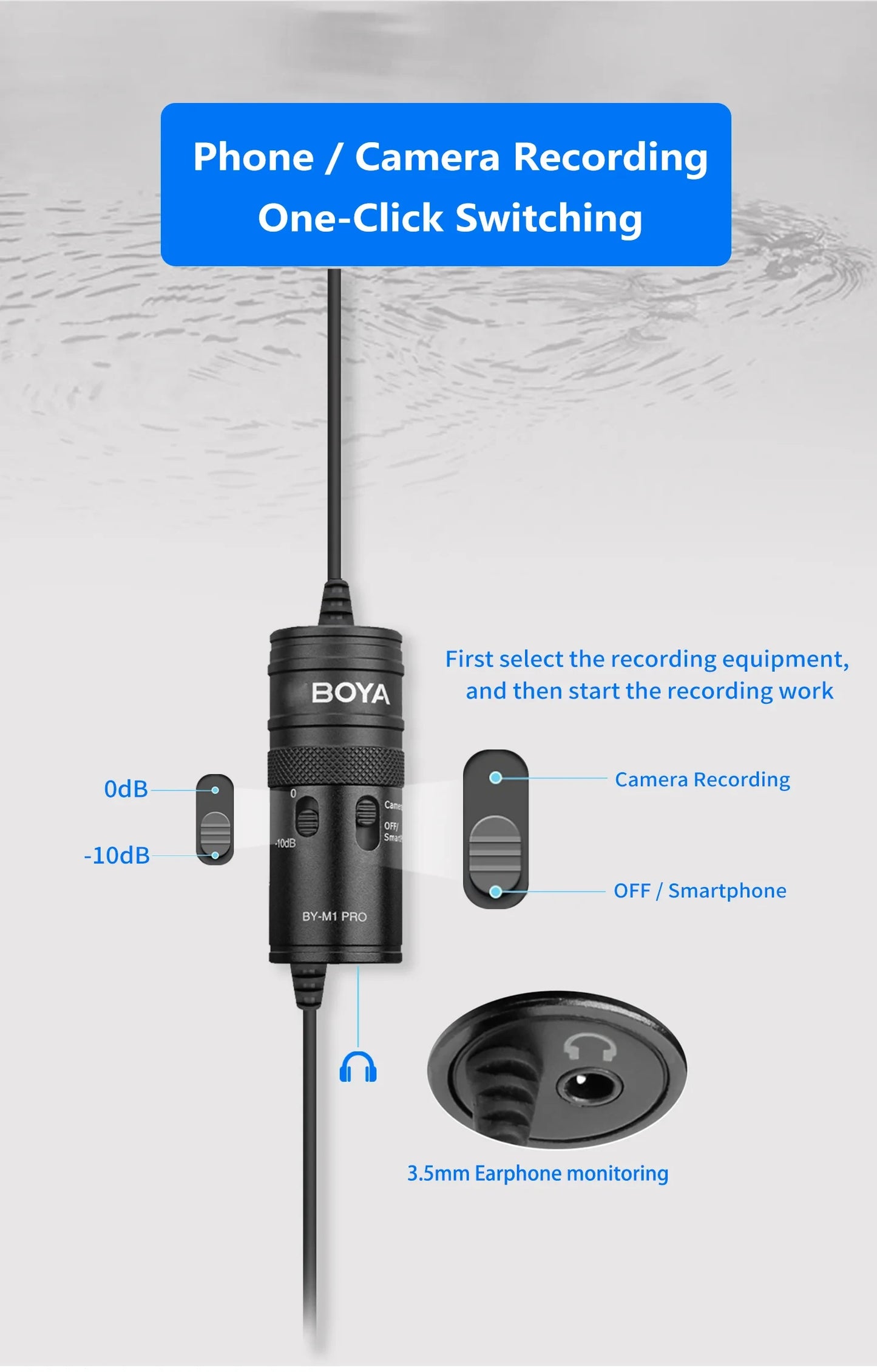 Microfone de lapela condensador BOYA BY-M1