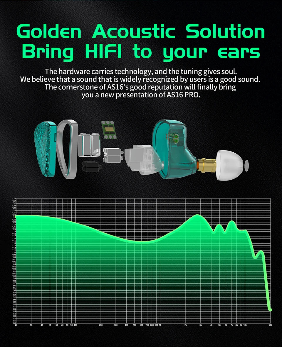 Fones de ouvido com fio KZ AS16 Pro 16BA, armadura balanceada, monitor de graves HIFI, com cancelamento de ruído