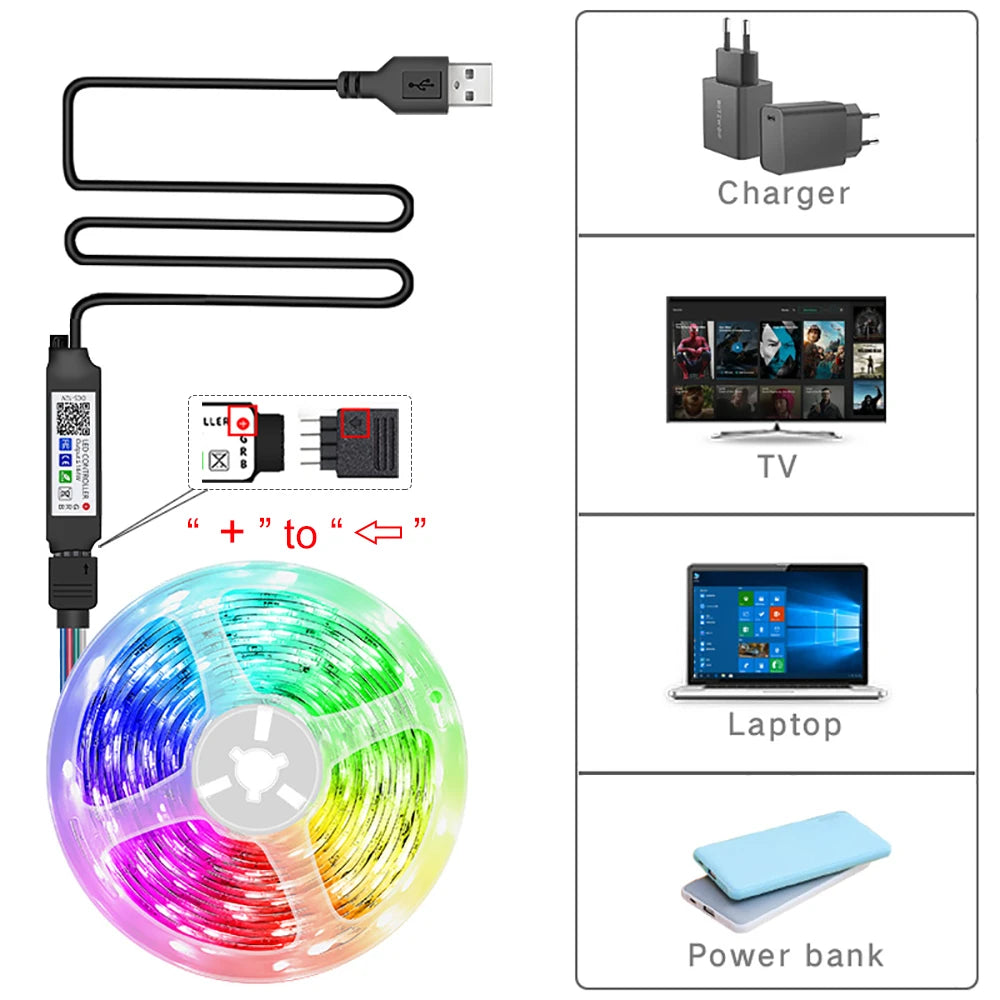 Fita de LED RGB, luz ambiente com controle por aplicativo, fita flexível de LED para decoração de quarto e sala...