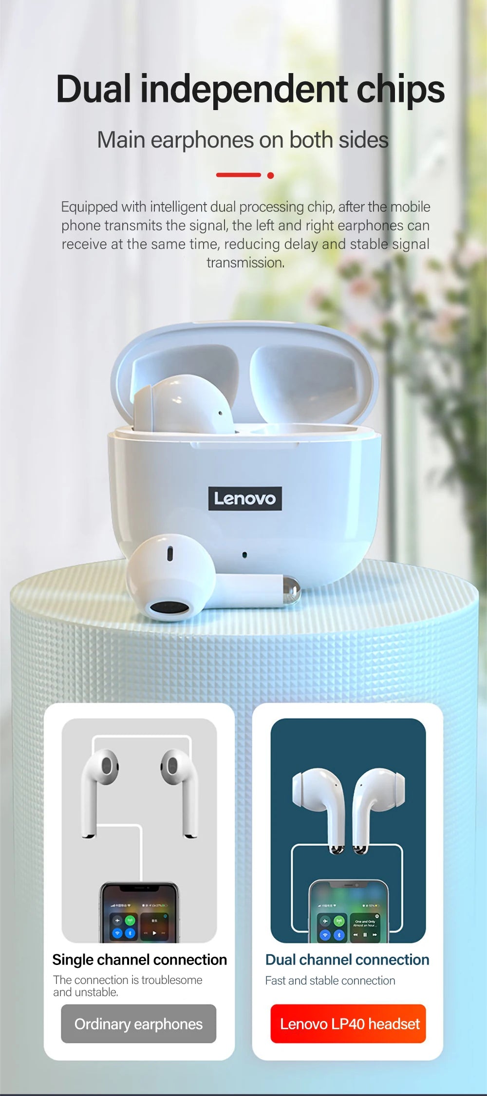 Fones de ouvido Bluetooth sem fio Lenovo LP40Pro