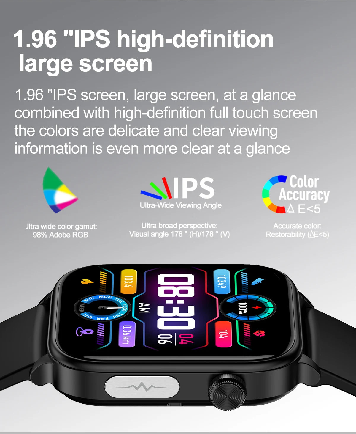 smartwatch médico com diagnóstico avançado para lipídios sanguíneos