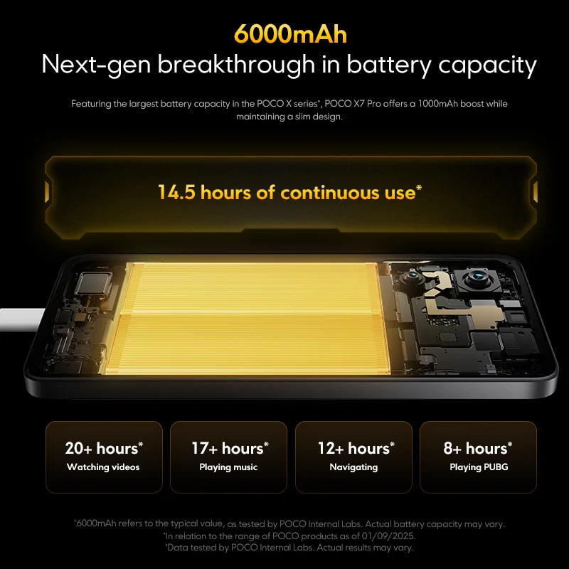 Smartphone POCO X7 Pro 256GB / 512GB Dimensão 8400-Ultra 90W Carga Bateria 6000mAh IP68 NFC 5G