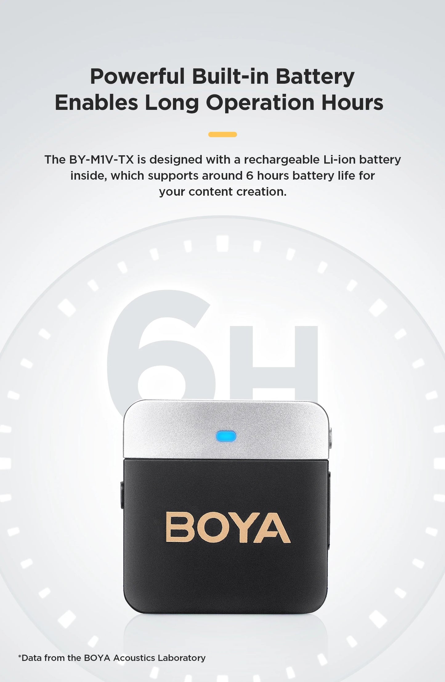 Microfone condensador de lapela sem fio BOYA BY-M1V