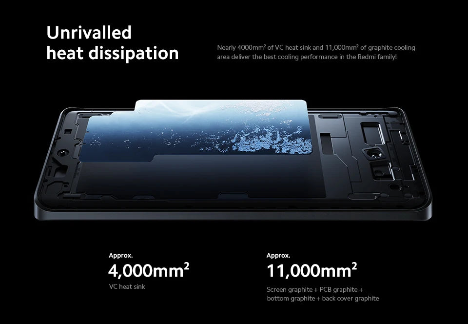 Smartphone Xiaomi Redmi Note 13 Pro Plus 5G, tela MOLED curva de 6,67", MediaTek Dimensity 7200-Ultra