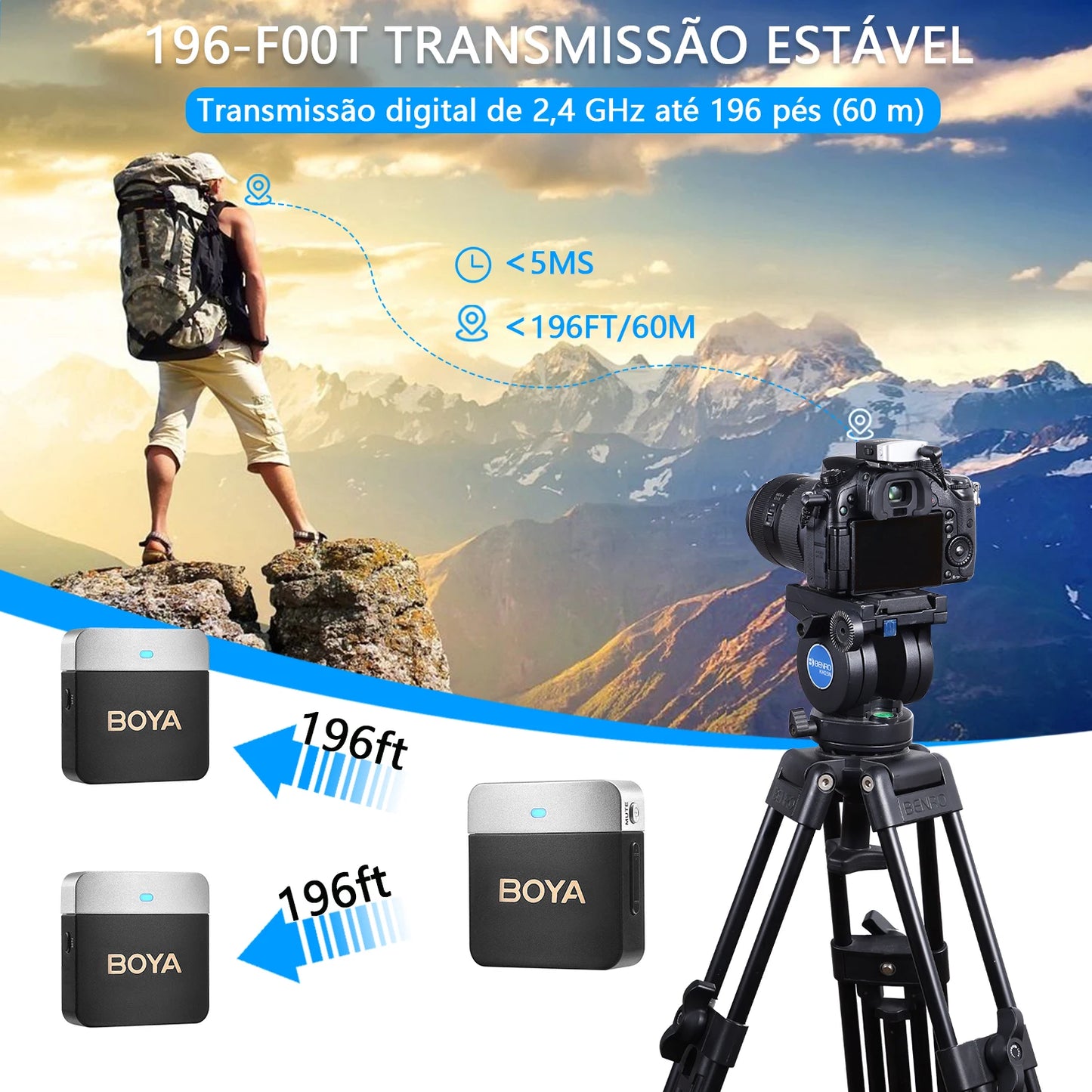 Microfone condensador de lapela sem fio BOYA BY-M1V