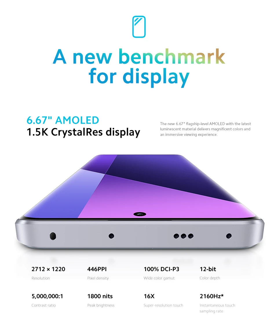 Smartphone Xiaomi Redmi Note 13 Pro Plus 5G, tela MOLED curva de 6,67", MediaTek Dimensity 7200-Ultra
