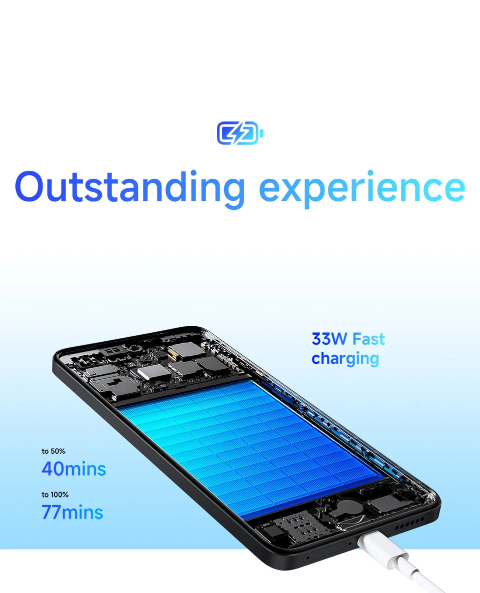 Smartphone Xiaomi Redmi Note 14, 128 GB / 256 GB de ROM, MediaTek Helio G99-Ultra, 33 W, 120 Hz, AMOLED, 108 MP, 5500 mAh