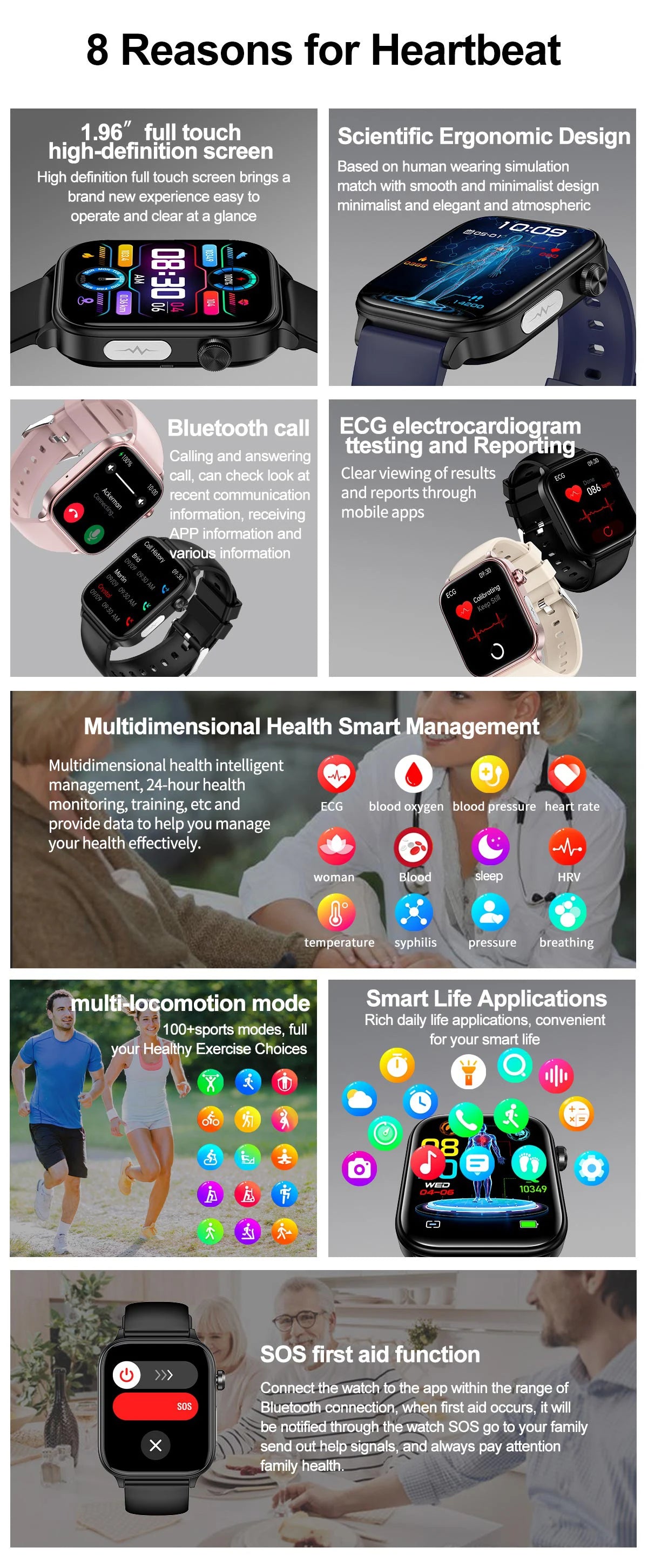 smartwatch médico com diagnóstico avançado para lipídios sanguíneos
