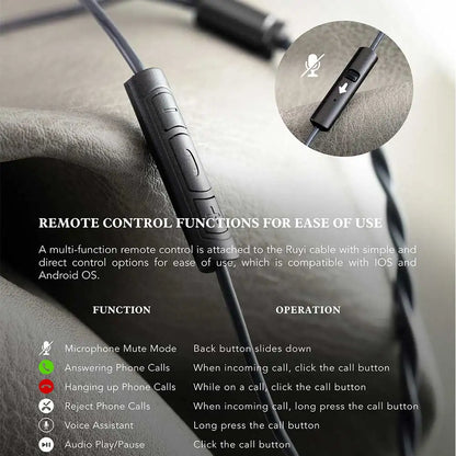 Kinera Celest Ruyi Microfone / fones de ouvido com fio de cabos de transmissão ao vivo