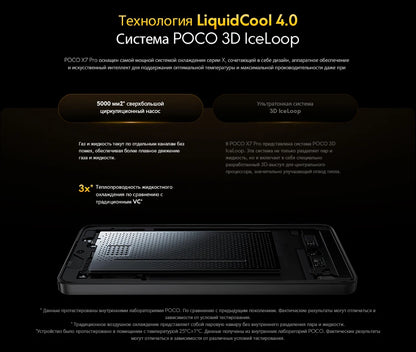 Smartphone POCO X7 Pro 256GB / 512GB Dimensão 8400-Ultra 90W Carga Bateria 6000mAh IP68 NFC 5G