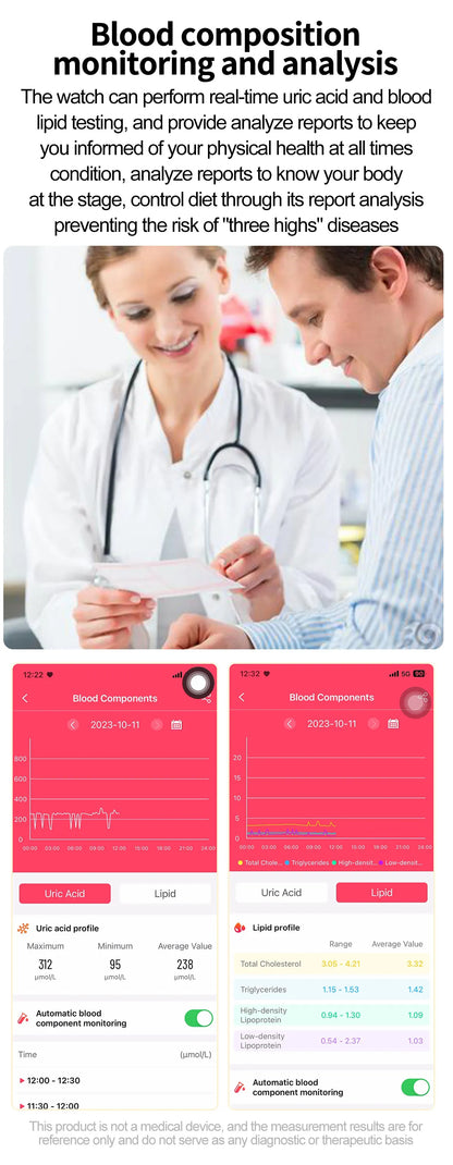 smartwatch médico com diagnóstico avançado para lipídios sanguíneos