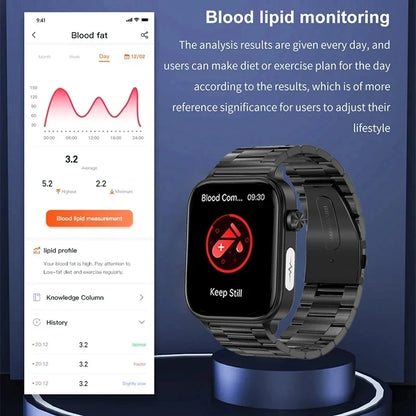 smartwatch médico com diagnóstico avançado para lipídios sanguíneos