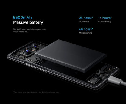 Smartphone Xiaomi Redmi Note 14 Pro 4G 256GB/512GB