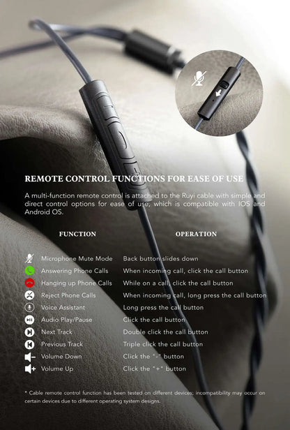 Kinera Celest Ruyi Microfone / fones de ouvido com fio de cabos de transmissão ao vivo