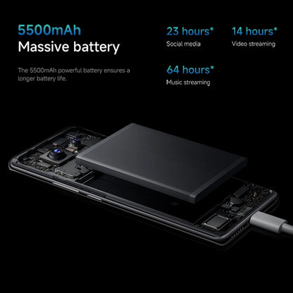 Smartphone Xiaomi Redmi Note 14 Pro 4G 256GB/512GB
